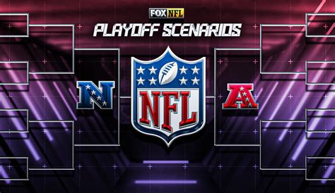 nfc wild card scenarios 2017|NFL playoff picture 2017: Standings, scenarios, who's in, who's out.